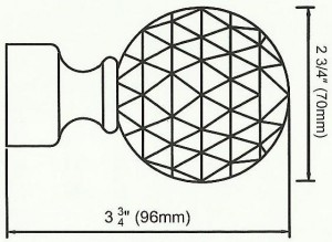 Crystal Ball Diagram