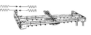 Double Traverse Rod Diagram(2)